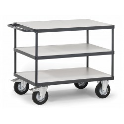 ESD Shelf Trolleys 9402